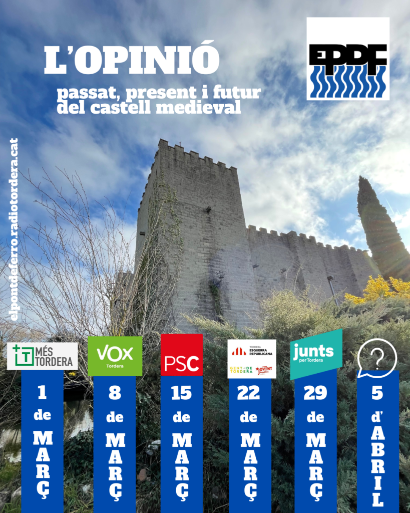L’OPINIÓ | Passat, present i futur del Castell Medieval de Tordera
